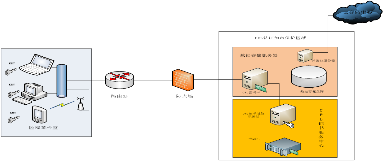&#75;&#65;&#73;&#89;&#85;&#78;&#65288;&#20013;&#22269;&#22823;&#38470;&#65289;&#20307;&#32946;&#31185;&#25216;&#26377;&#38480;&#20844;&#21496;&#23448;&#32593;