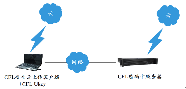 &#75;&#65;&#73;&#89;&#85;&#78;&#65288;&#20013;&#22269;&#22823;&#38470;&#65289;&#20307;&#32946;&#31185;&#25216;&#26377;&#38480;&#20844;&#21496;&#23448;&#32593;