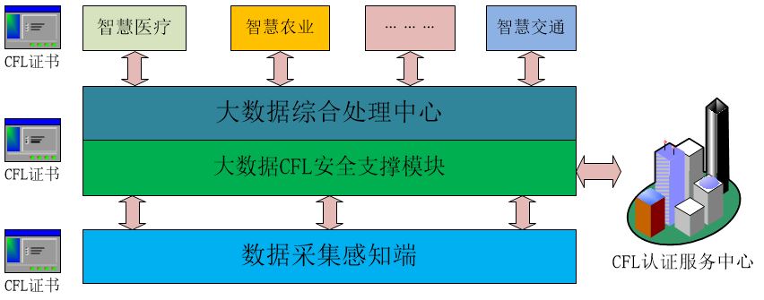 &#75;&#65;&#73;&#89;&#85;&#78;&#65288;&#20013;&#22269;&#22823;&#38470;&#65289;&#20307;&#32946;&#31185;&#25216;&#26377;&#38480;&#20844;&#21496;&#23448;&#32593;